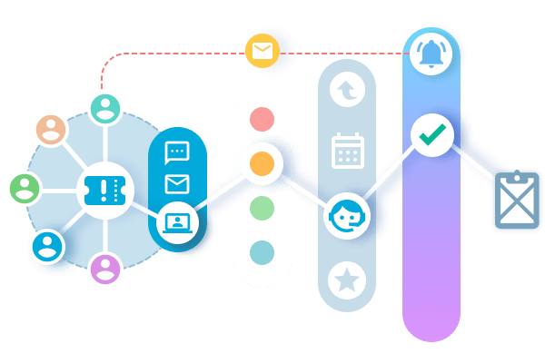 Ticketing System